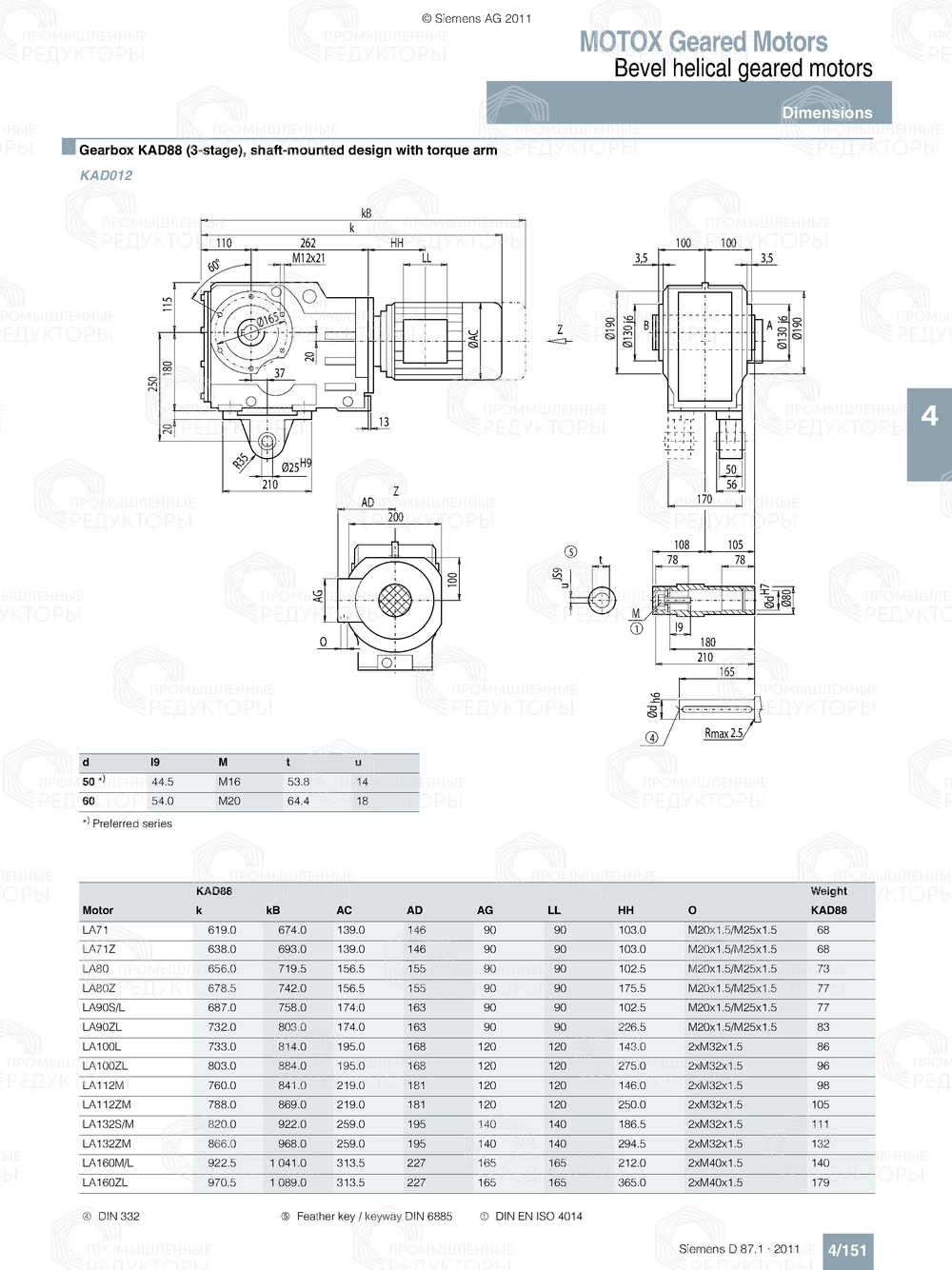 Мотор-редуктор Flender K88 Flender K88